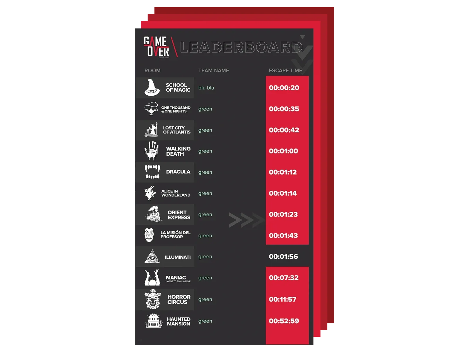 Bildschirm des AHS Leaderboard am Empfang